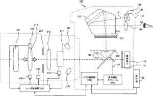 Nikon-password-protection-patent