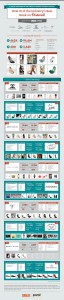 fashion-pinterest-infographic