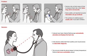 optical_stethoscope2