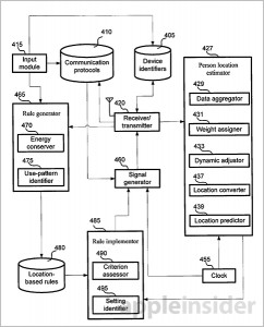 13.11.05-Home_Auto-2