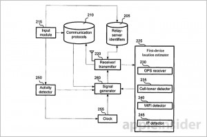13.11.05-Home_Auto-3