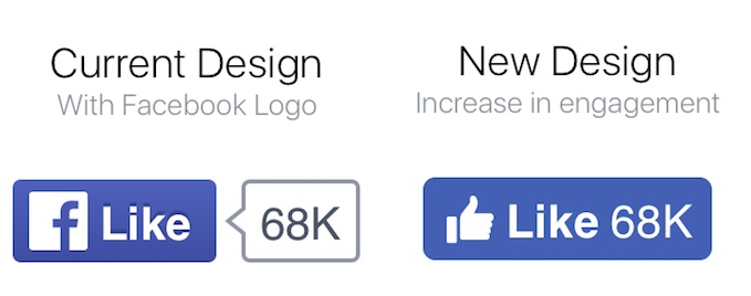 facebook-like-button