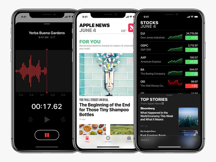 wwdc-ios12