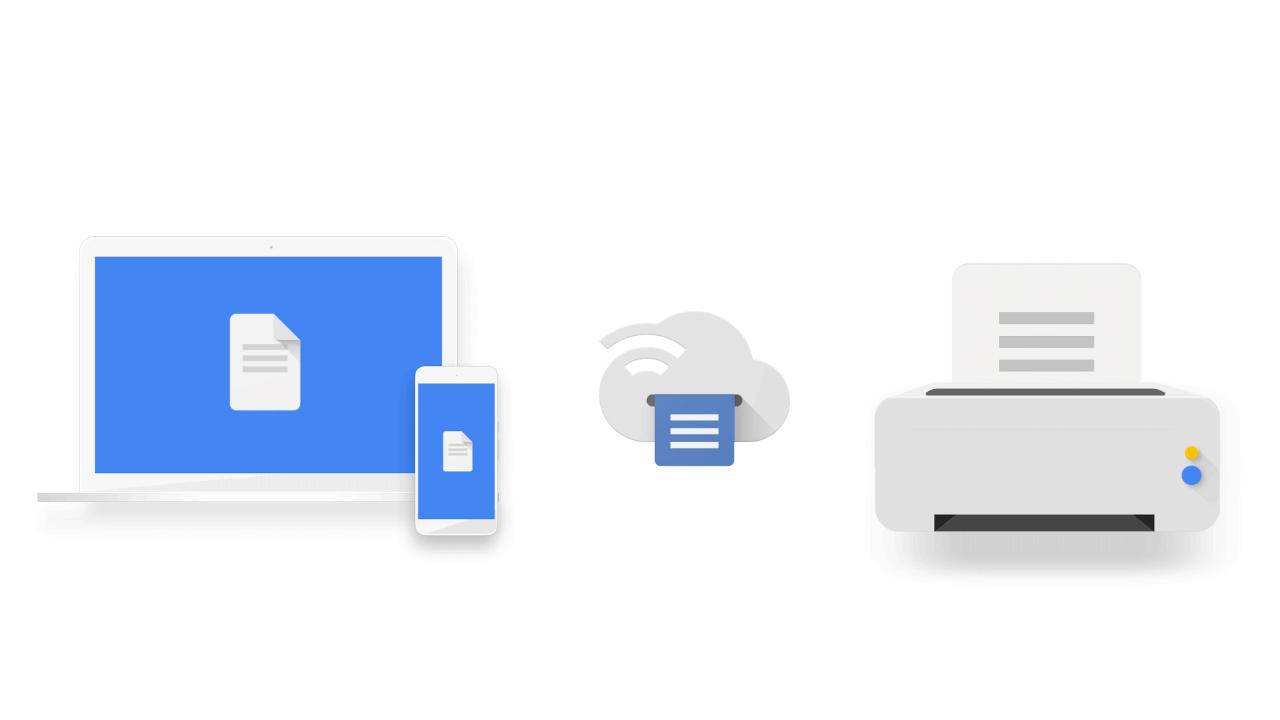 Le service Cloud Print de Google ferme ses portes