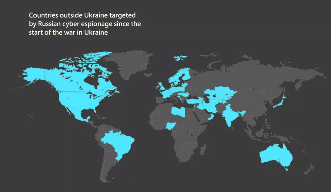cyberattaques russes contre les pays soutenant l'Ukraine